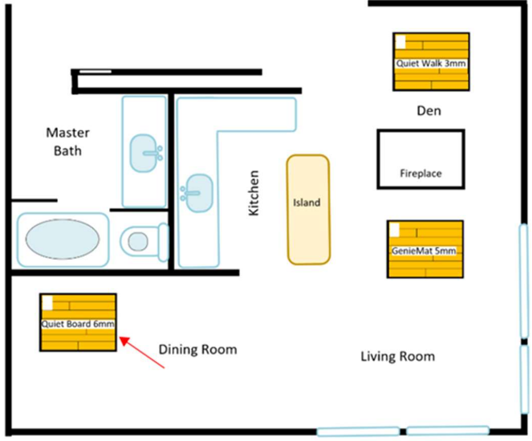Figure 1 — Test 26035A-02